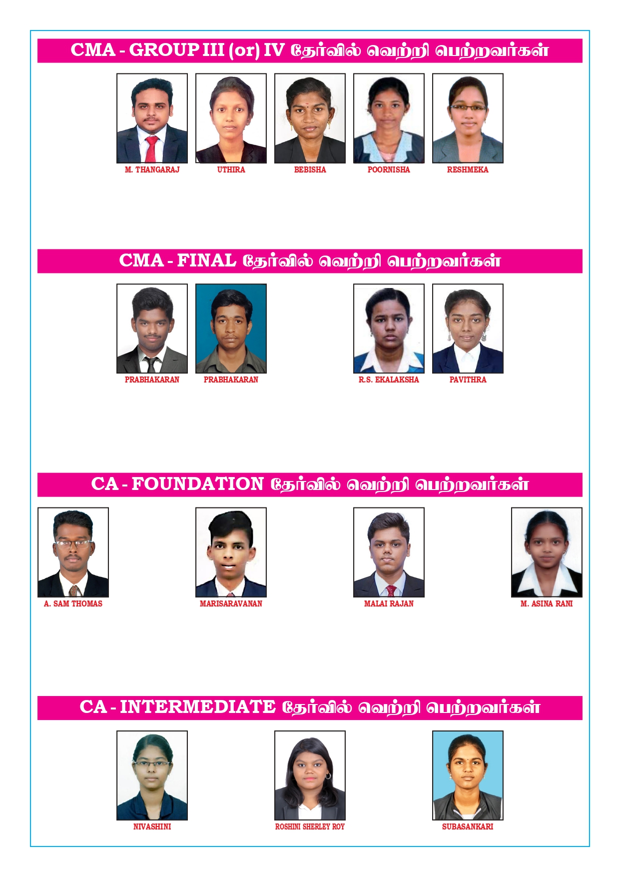 CA, CMA வெற்றி பெற்றவர்களின் மொத்த விபரம்_page-0004
